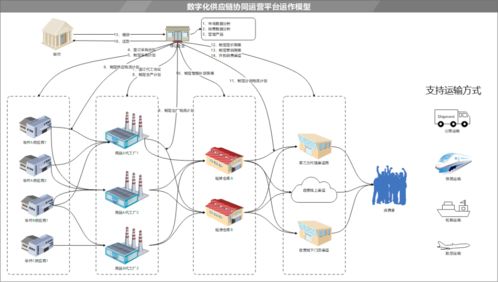 云端之約，智見未來——齊思科技2023秋季產品發布會暨技術交流盛宴
